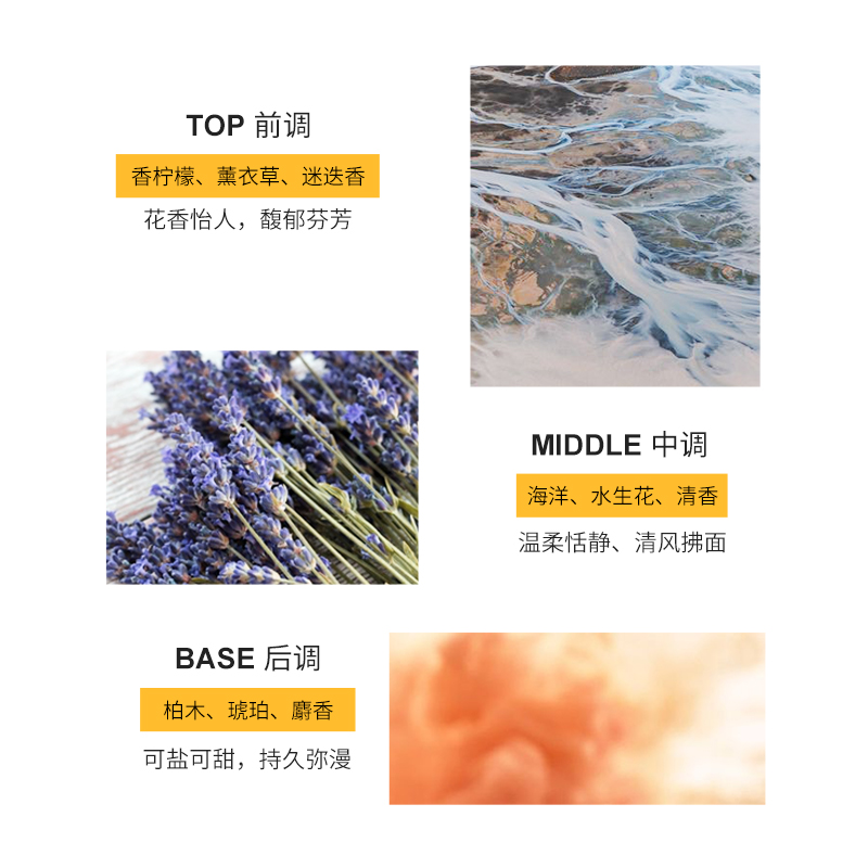 KONO洗发水控油清洁止痒蓬松香味持久留香洗发膏男女士正品500ml-选品库-美视角-网红自媒体平台-重庆果实电子科技有限公司